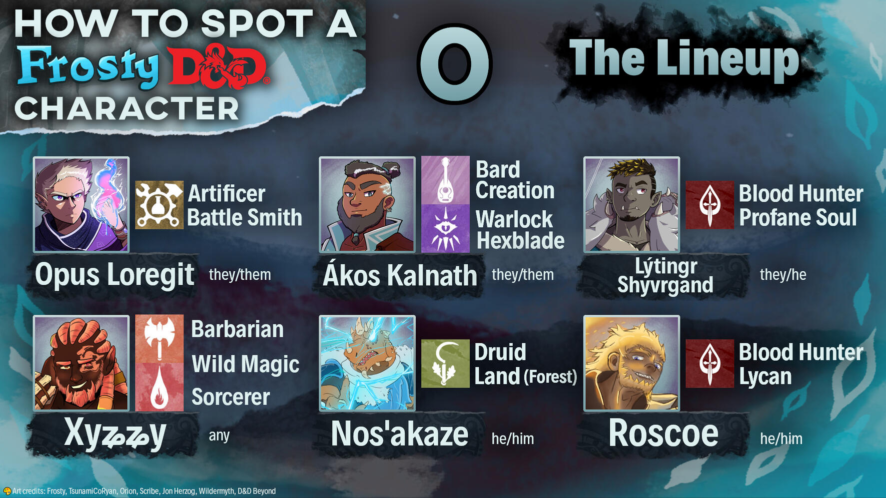 (Graphic-HowToSpot) Multi-part graphic series of my D&D characters - click the image to view more